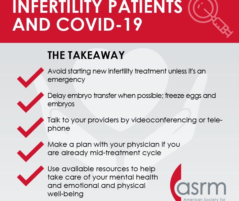 IVF Recommendations from the American Society of Reproductive Medicine